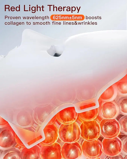 Chinology LED Wrinkle Mask – Eliminate Your Wrinkles Now with Chinology (OFFER EXCLUSIVE TO CUSTOMERS) Chinology™ US
